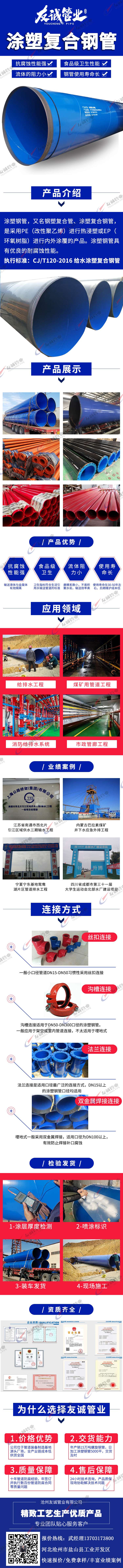 涂塑直縫鋼管廠家